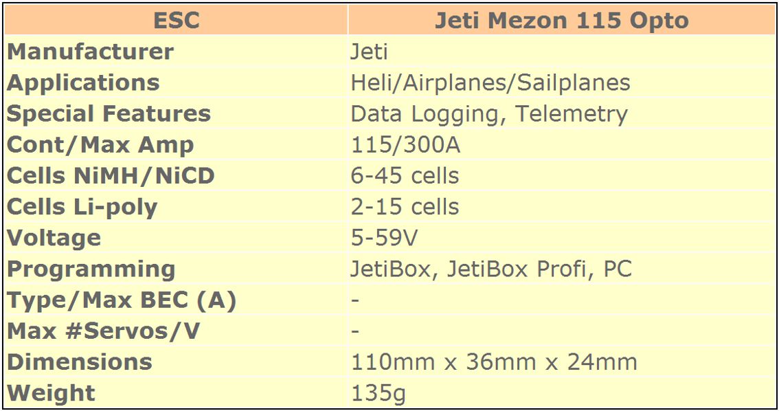 JETI_MEZON_115_OPTO_SPEC.jpg