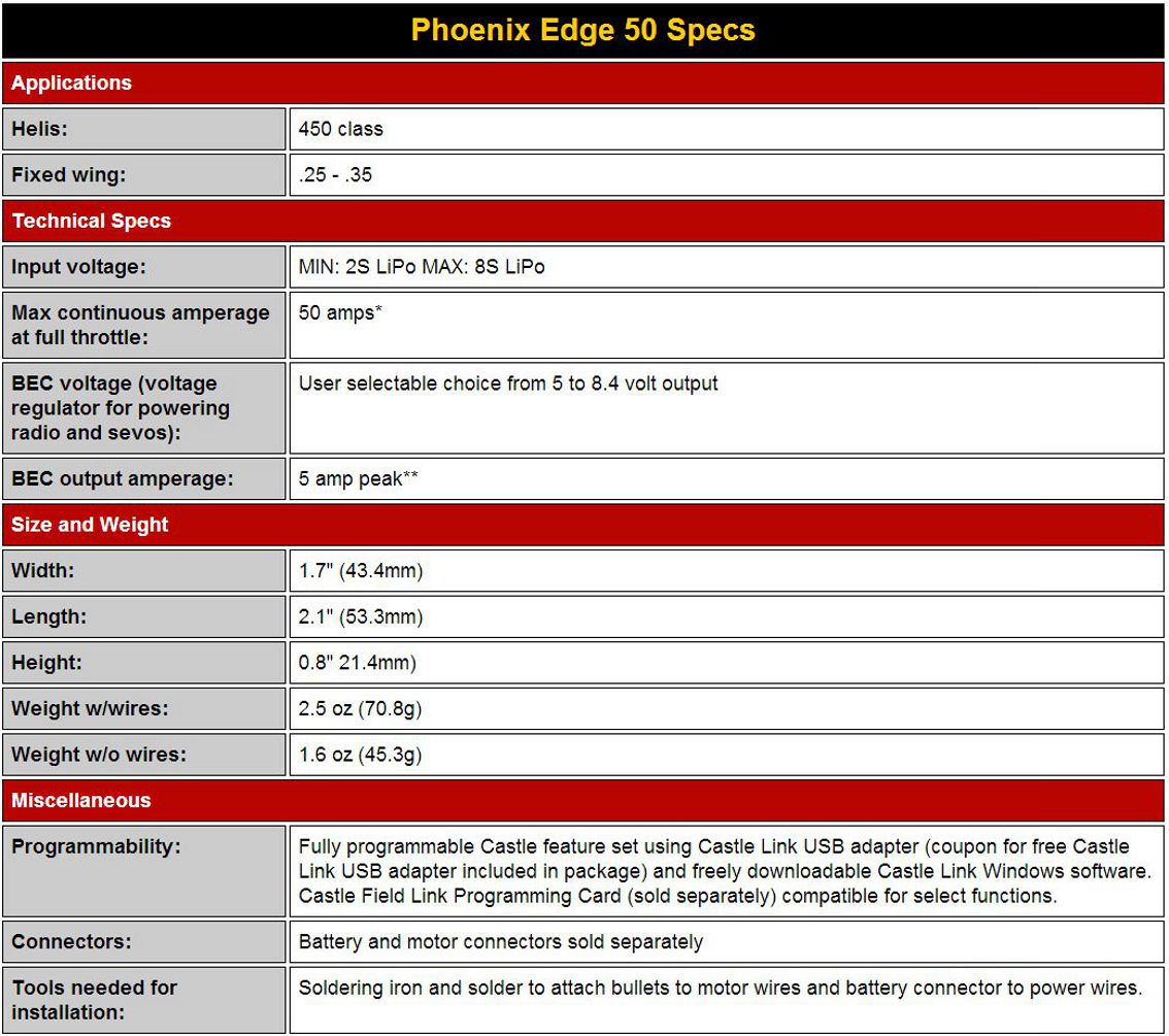 CCEDGE50_SPEC.jpg